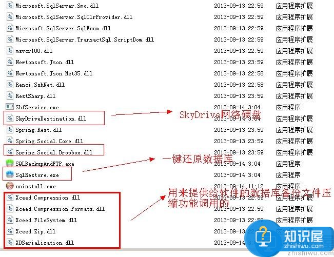 SQLBackupAndFTP 数据库自动备份工具图文教程