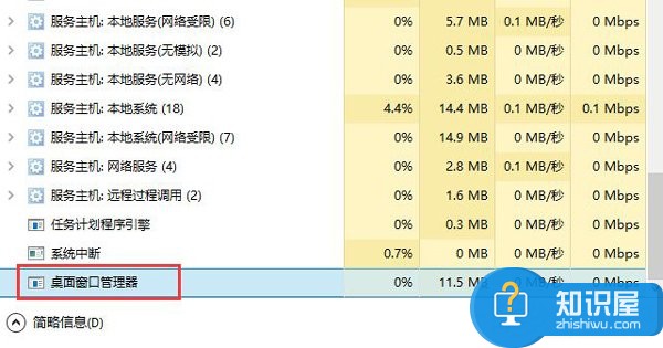 win10任务管理器打不开怎么办 Win10系统任务管理器彻底打不开如何处理