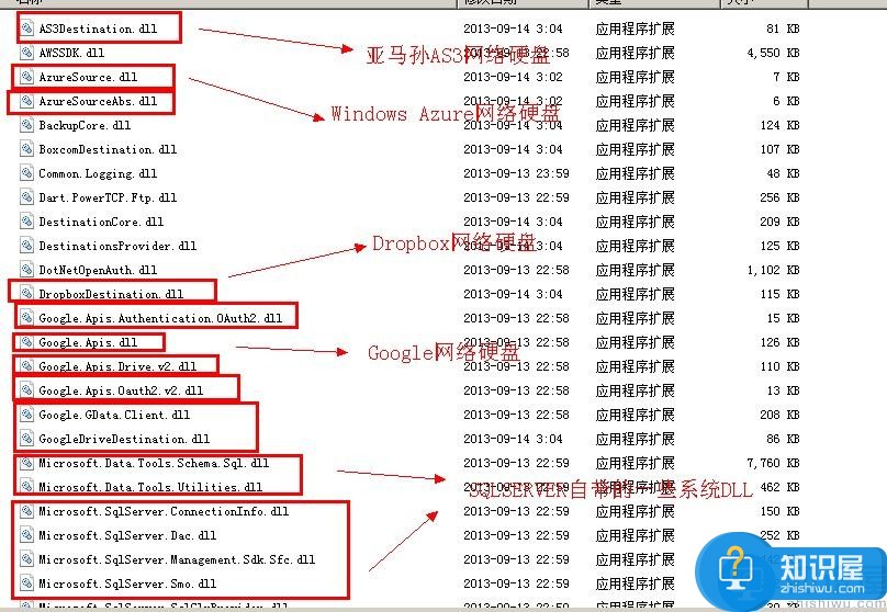 SQLBackupAndFTP 数据库自动备份工具图文教程