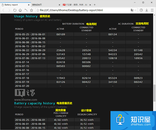 Win10系统如何查看电池报告技巧 Win10系统笔记本怎么查看电池详细报告