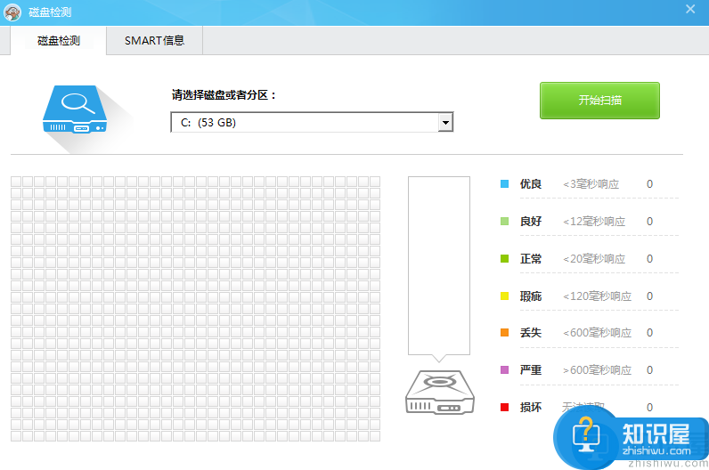 鲁大师如何检测硬盘坏道？鲁大师检测硬盘坏道的方法