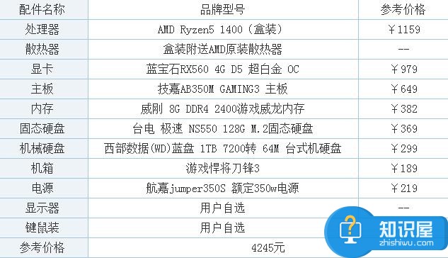 4000元左右AMD锐龙R5-1400配RX560电脑配置推荐 新显卡来袭