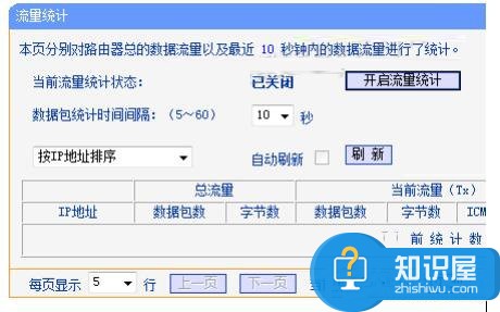 Win7电脑如何设置路由器IP宽带控制 Win7系统路由器IP宽带控制怎么设置方法