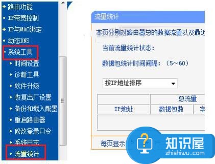 Win7电脑如何设置路由器IP宽带控制 Win7系统路由器IP宽带控制怎么设置方法