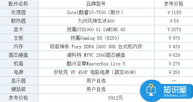 2017主流游戏电脑配置 6000元酷睿i5-7500配GTX1060电脑组装配置单