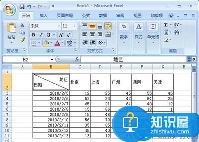 怎样在Excel中画斜线？在Excel中画斜线教程