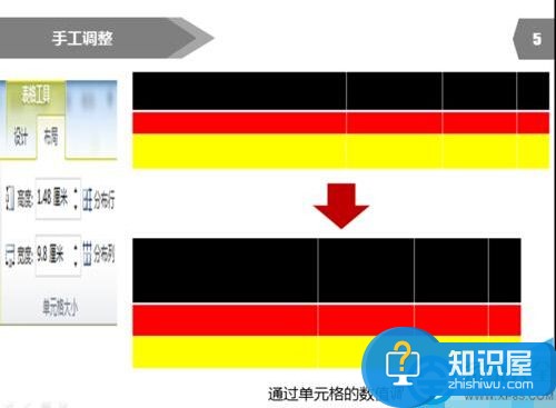 PPT表格行高如何调整？PPT表格行高调整方法