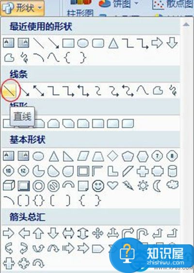 怎样在Excel中画斜线？在Excel中画斜线教程