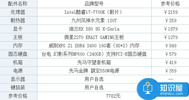 8000元左右i7-7700k配RX580高端游戏电脑配置推荐 全侧透水冷平台