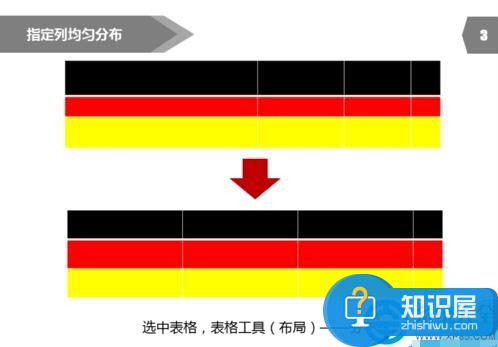 PPT表格行高如何调整？PPT表格行高调整方法