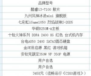 3500元i3-7100配GTX1050独显游戏电脑配置推荐  畅玩CSGO游戏