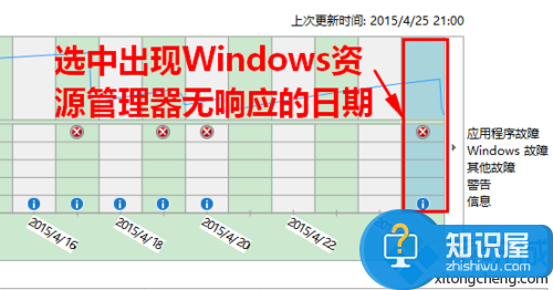 Windows资源管理器无响应故障的日期