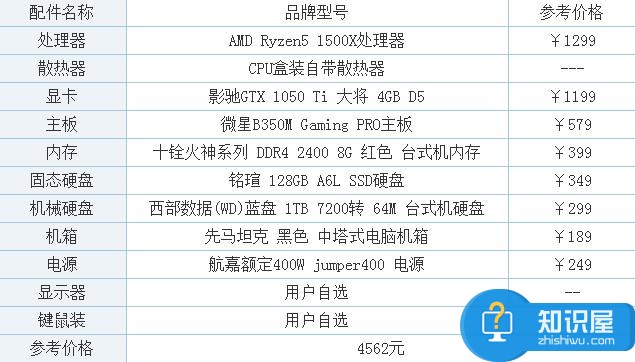 4500元AMD Ryzen5 1500X配GTX1050Ti电脑配置推荐 暑期爽玩游戏