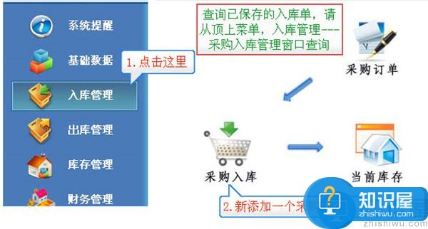 管家通进销存软件新手怎么使用 管家通进销存软件新手入门教程