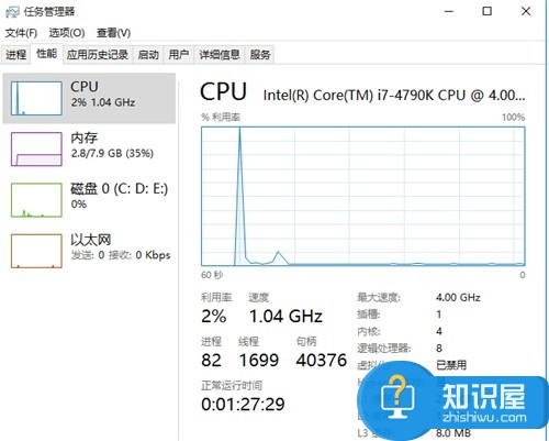 win10系统 快速启动选项为灰色不可选定 win10快速启动不能用怎么修复开启