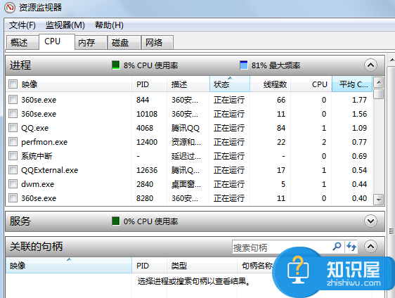 win7电脑出现顽固文件怎么办 WIN7系统如何快速删除顽固文件方法