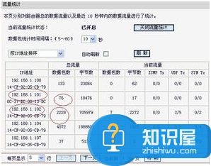 如何查看无线路由器当前连接用户的流量  路由器查看电脑详细ip的流量信息