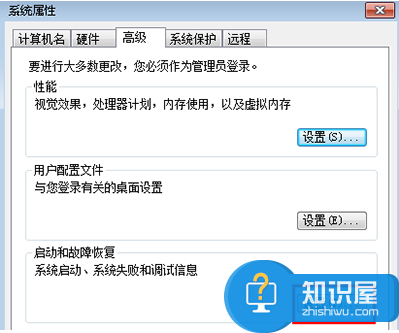 win7系统电脑关机自动重启是什么原因 win7总是一关机就自动重启怎么办