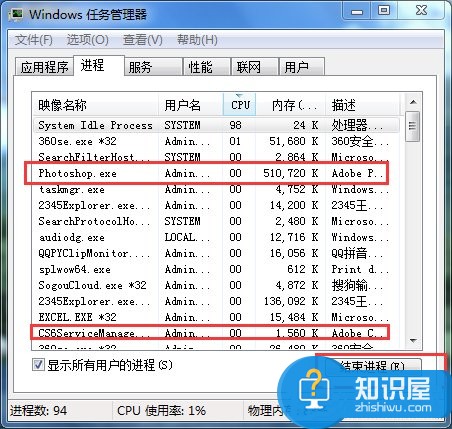 如何快速强制关闭电脑正在运行的软件 Win7系统下怎么强制关闭无法关闭的进程