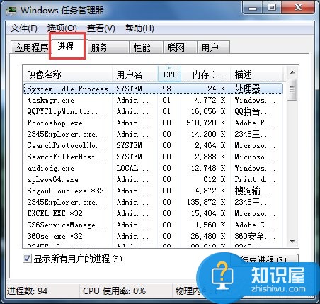 如何快速强制关闭电脑正在运行的软件 Win7系统下怎么强制关闭无法关闭的进程