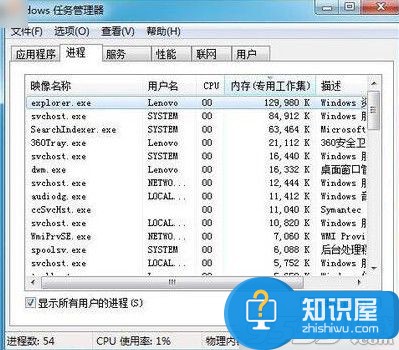 电脑任务管理器标题栏找不到了怎么办 win7任务管理器标题栏没了不见了