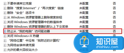 win8如何限制磁盘访问权限 Win8系统设置限制磁盘访问的步骤