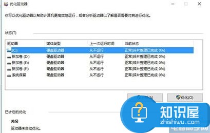 Win10电脑磁盘清理功能如何使用 Win10系统下该如何清理磁盘方法