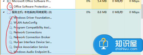 Win7系统程序运行少CPU使用率高怎么办  电脑为什么cpu使用率很高解决方法