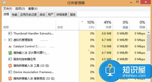 Win7系统程序运行少CPU使用率高怎么办  电脑为什么cpu使用率很高解决方法