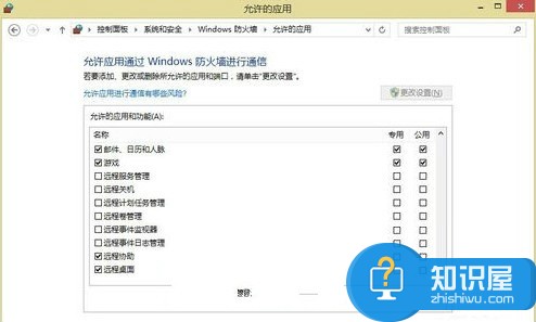 Win8远程桌面连接被防火墙阻止解决方法 win8防火墙允许远程桌面怎么设置