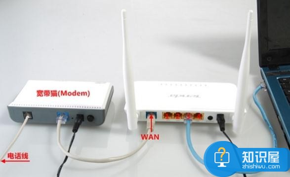 ADSL用路由器无法上网怎么办  重置后使用路由器连接不能上网解决方法