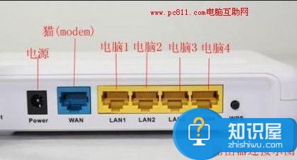 ADSL路由器宽带共享上网设置方法 配置路由ADSL Modem的详细步骤