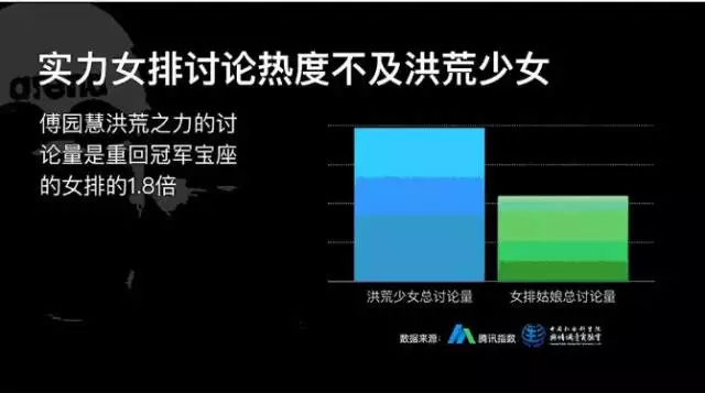 微信公众号什么时候发文章比较好 微信公众号最佳推送时间分析