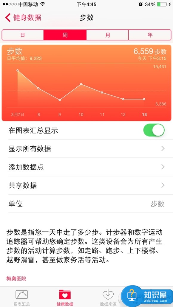 苹果手机怎么清除健康功能的缓存数据 iPhone手机健康App数据如何删除方法