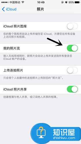 icloud上备份照片怎么还原到苹果手机 iphone手机找不