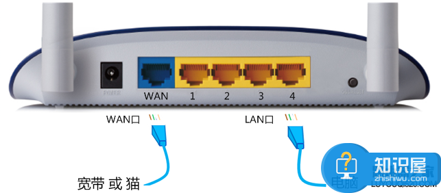 PPPoE连接路由器设置好之后无法上网 路由器设置PPPOE拨号后连接不上网