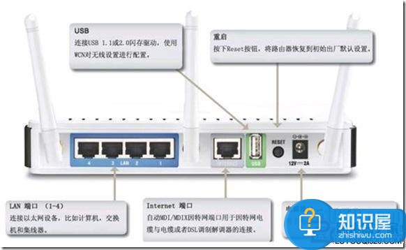 路由器WPS功能怎么用方法步骤 宽带无线路由器WPS和WCN功能设置教程