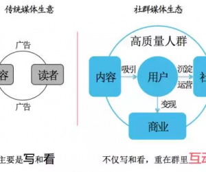 如何打破自媒体变现的困境介绍 为什么自媒体变现如此困难解决方法