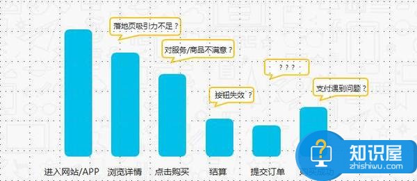 自媒体为什么总是留不住粉丝原因 为什么自媒体一推文章就掉粉解决方法