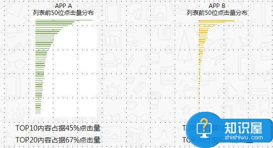 自媒体为什么总是留不住粉丝原因 为什么自媒体一推文章就掉粉解决方法