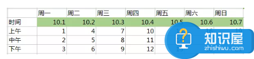 微信公众号如何裂变快速增加粉丝 微信公众号裂变涨粉实战方案教程