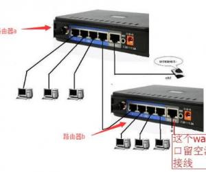 局域网中使用二级路由器设置方法 二级路由器怎么加入局域网技巧