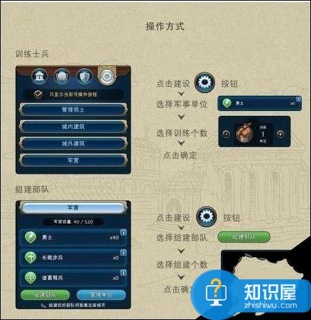 文明Online：起源部队组建方法介绍 新手攻略