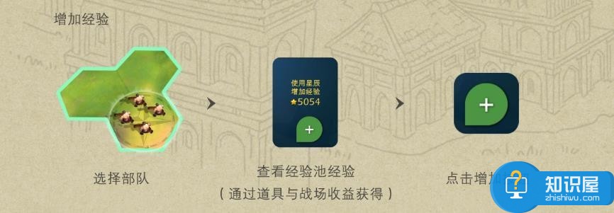 文明Online：起源萌新进阶攻略 操作方式介绍