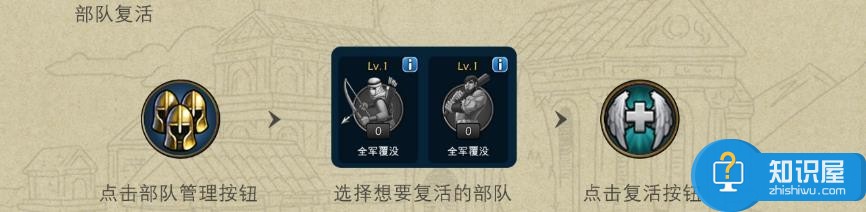 文明Online：起源萌新进阶攻略 操作方式介绍