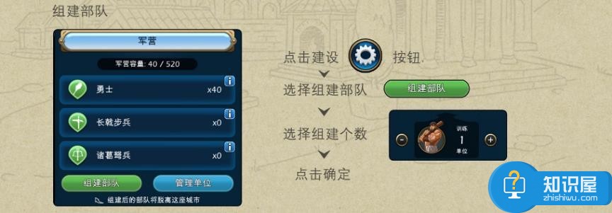 文明Online：起源萌新进阶攻略 操作方式介绍