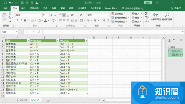 office办公小技巧分享，知道越多越好！