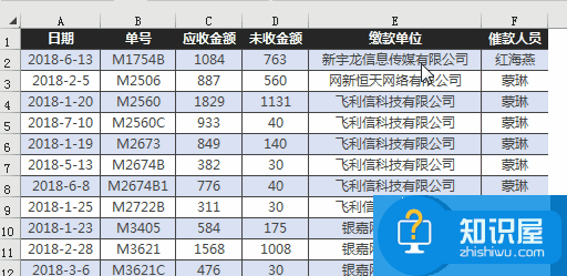 六个Excel表格里鼠标双击的用法技巧，鼠标双击提升Excel表格使用效率