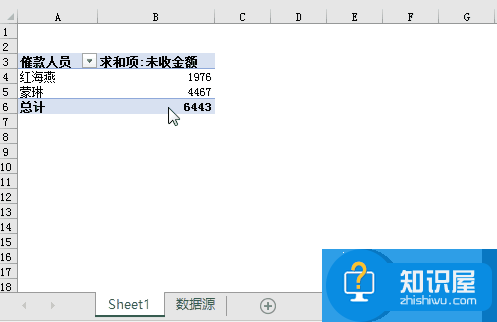 六个Excel表格里鼠标双击的用法技巧，鼠标双击提升Excel表格使用效率