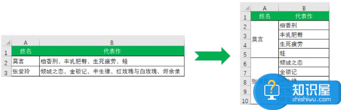 Word与Excel组合放大招，威力无穷